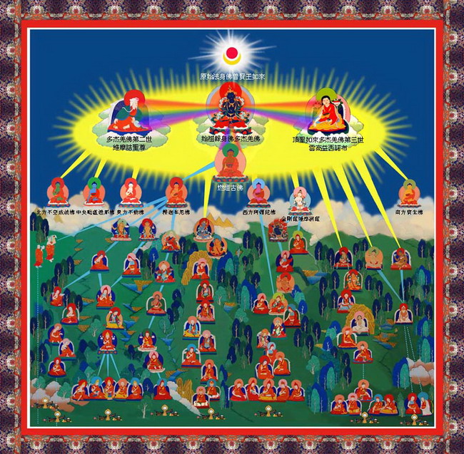 宇宙法界佛教起源于哪里？谁是佛法的诞生者？